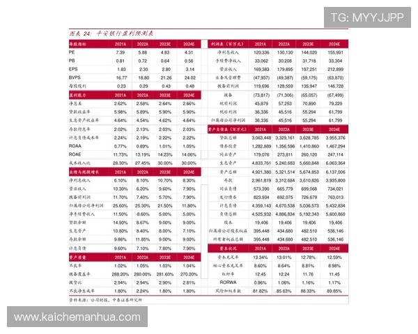 凯发集团凯发官网:全面介绍凯发集团的企业背景与发展历程 凯发集团凯发官网:全面介绍凯发集团的企业背景与发展历程