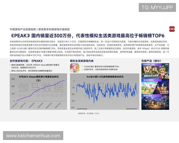 分析PS电子游戏的市场现状与竞争格局,了解行业最新动态 分析PS电子游戏的市场现状与竞争格局,了解行业最新动态