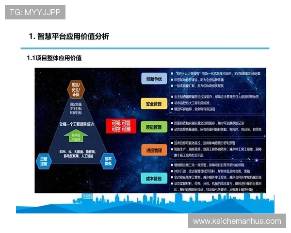 凯发中文站加强技术研发不断创新引领行业数字化转型