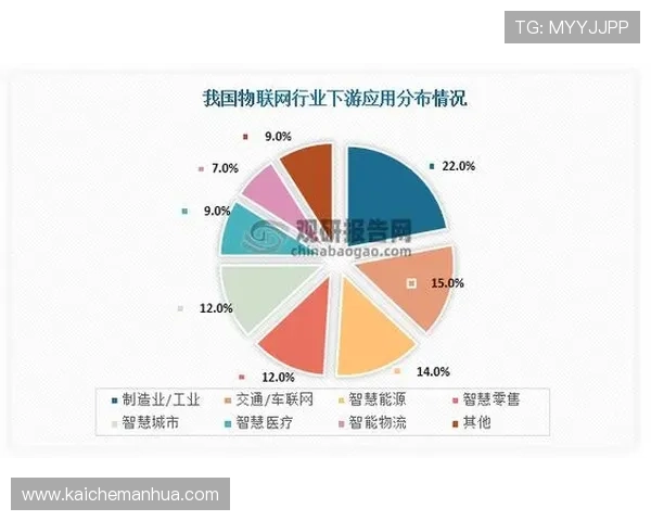 一分快三历史走势分析与预测技巧，帮助玩家把握未来中奖概率