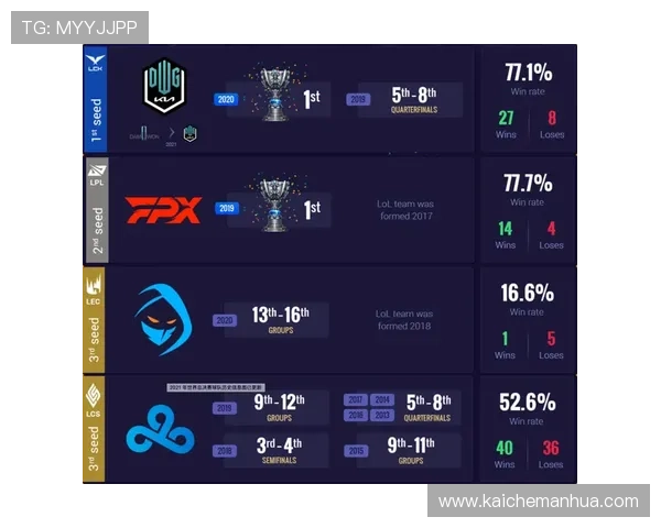 凯发就来凯发天生赢家一触即发,全面提升你的游戏技巧与胜率