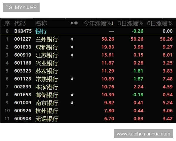 凯发竞咪百家乐策略指南帮助新手快速入门实现稳定盈利的方法