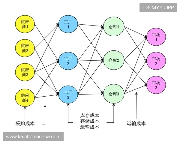 凯发开户安全保障措施解析确保用户信息安全与资金安全的完整方案 凯发开户安全保障措施解析确保用户信息安全与资金安全的完整方案