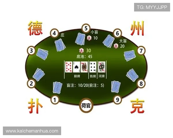 当当十三水牌型规则详解,帮助新手快速理解游戏牌型的基本玩法 当当十三水牌型规则详解,帮助新手快速理解游戏牌型的基本玩法