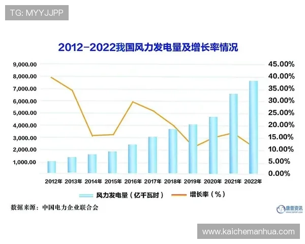 凯发电气最新消息今天：公司宣布新一轮技术升级计划推动行业发展