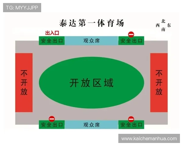 凯发体育备用平台安全可靠的登录入口推荐与使用指南 凯发体育备用平台安全可靠的登录入口推荐与使用指南