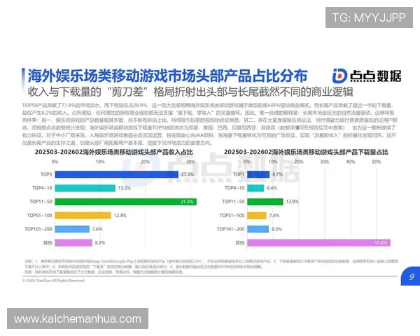 凯发网站首页行业新闻与发展趋势分析帮助玩家了解游戏行业最新动态