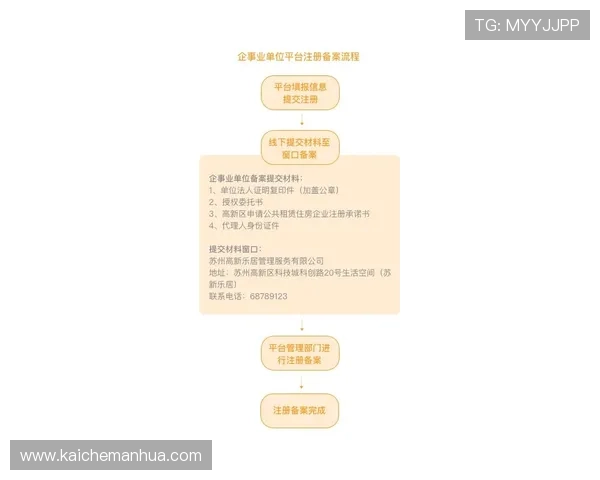 凯发网网站登录入口官网首页账号注册流程详细介绍