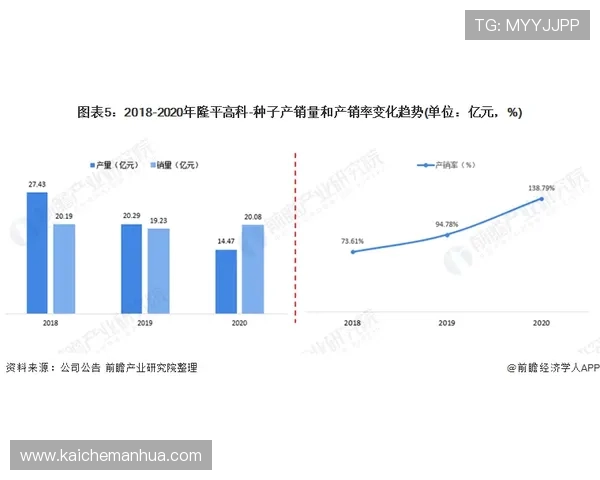 亚游K8首页平台特色优势，分析其在行业中的竞争力与用户口碑评价